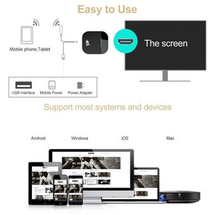 WiFi Display Dongle 4K Wireless HDMI Display Adapter 5G WiFi