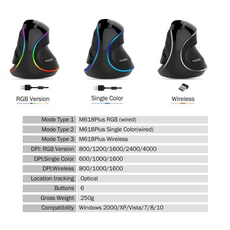 M618 PLUS Vertical Mouse Gaming Wired Ergonomics Mice Wirele