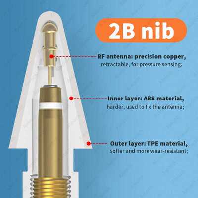 Pencil Tips For Apple Pencil 1st 2nd Generation Double Layer