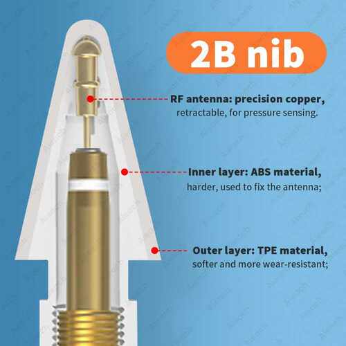 Pencil Tips For Apple Pencil 1st 2nd Generation Double Layer