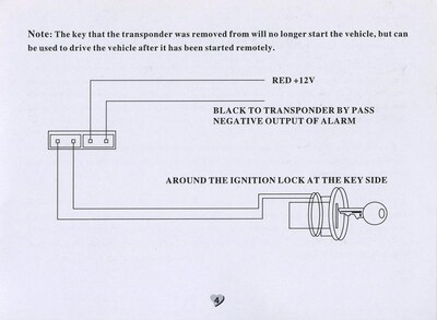 car alarm transponder Immobilizer Bypass BP-02 Module For Ca