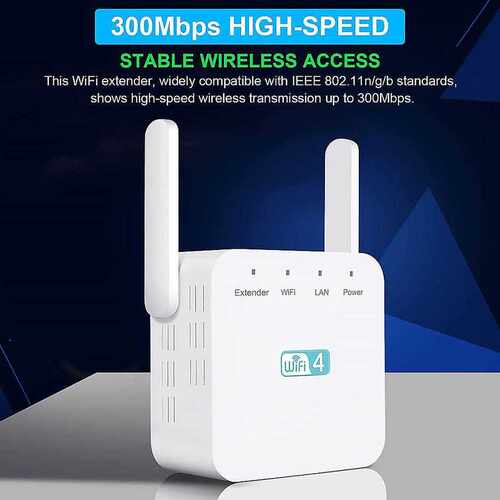300M Wifi Repeater 2.4G Wifi Extender Signal Amplifier Dual