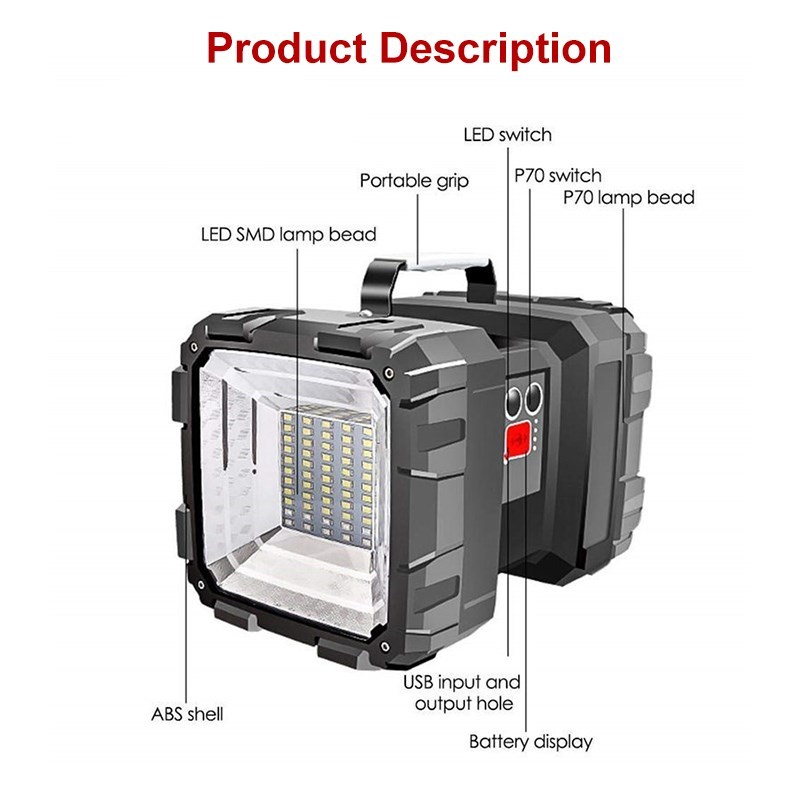 LED Spotlight Flashlight Work Lamp Rechargeable Torch Handhe