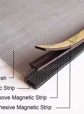 Invisible Fly Mosquito Screen Net Mesh, Custom Made DIY Magn