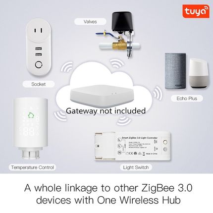 New Tuya ZigBee3.0 Smart Radiator Actuator Programmable Ther
