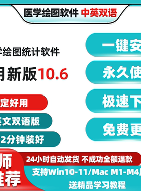 Graphpad Prism科研绘图软件包安装中文版10.6Win Mac