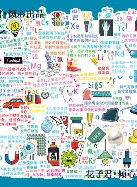 120张卡通化学元素贴纸学生学习科普DIY手账文具装饰素材防水贴画