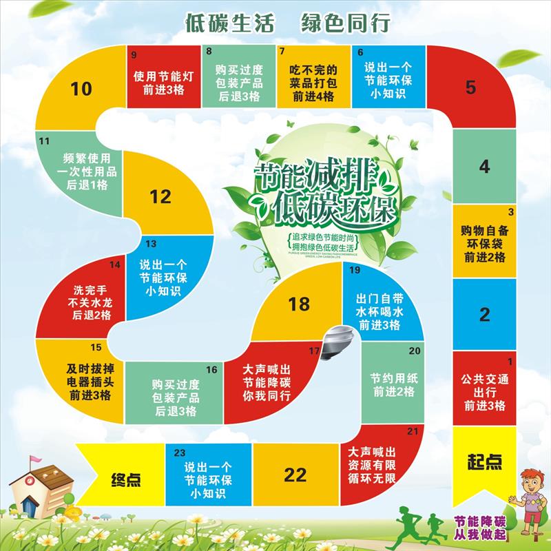 大型垃圾分类禁毒真人飞行棋地垫