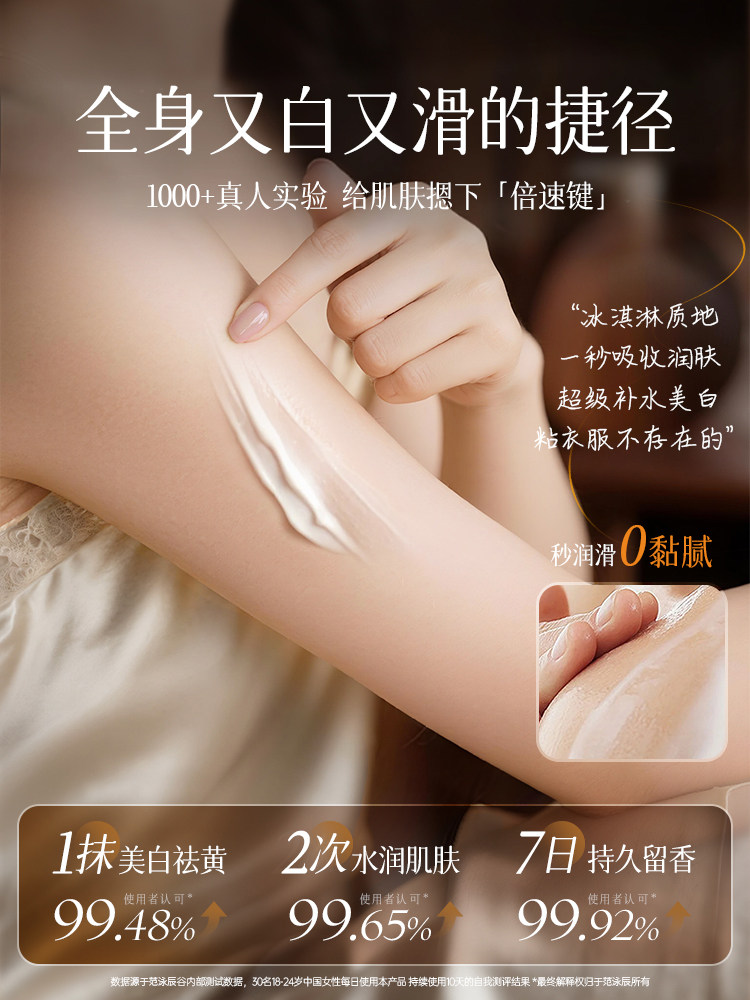轮播图