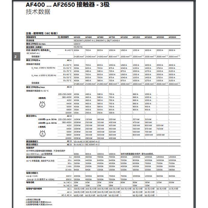 ABB交直流通用接触器AF116-30-11-11121314*24V48V100V250V