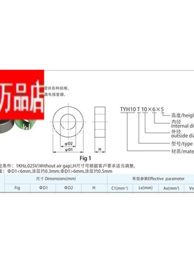 28X19X12铁氧体高导磁环 外28*内19*高12mm AL5000-7000 喷漆绿色