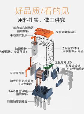 瑞联 中间插拔式 继电器RAR系列2CH-A 两组转换 277VAC/30VDC 8A