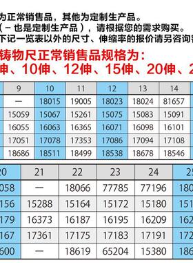 日本亲和测定企鹅牌钢直尺铸物尺铸模尺比例尺亚光刻度精准 15040