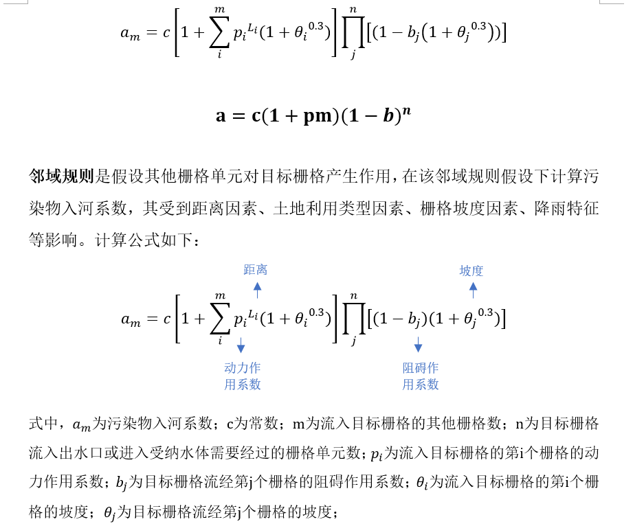 DL00037-基于Python和ArcGIS实现污染物水陆迁移的空间路径模拟 - 实物图