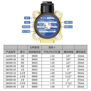 常闭电磁阀220V水阀24V气阀2W250-25 22W350-35 2W4400-0 W500-50