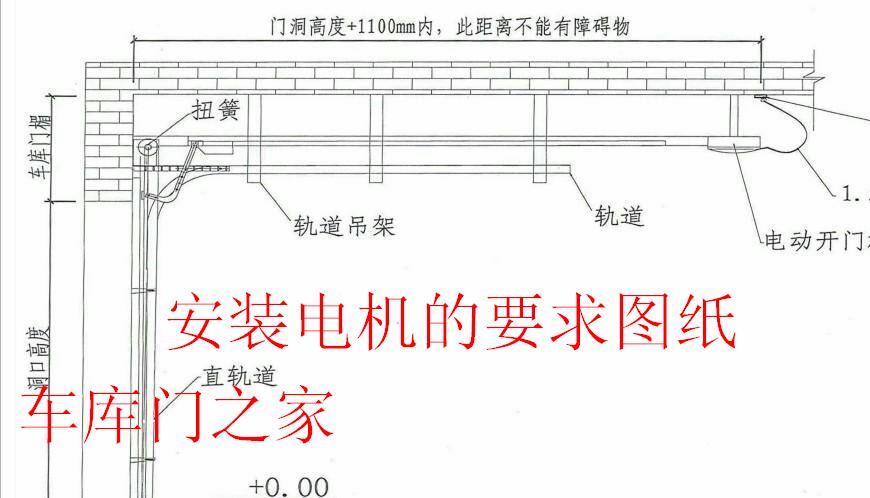 DOORMAN 门人 电机 车库门电机 开门机翻板门电机800 1000 1500N
