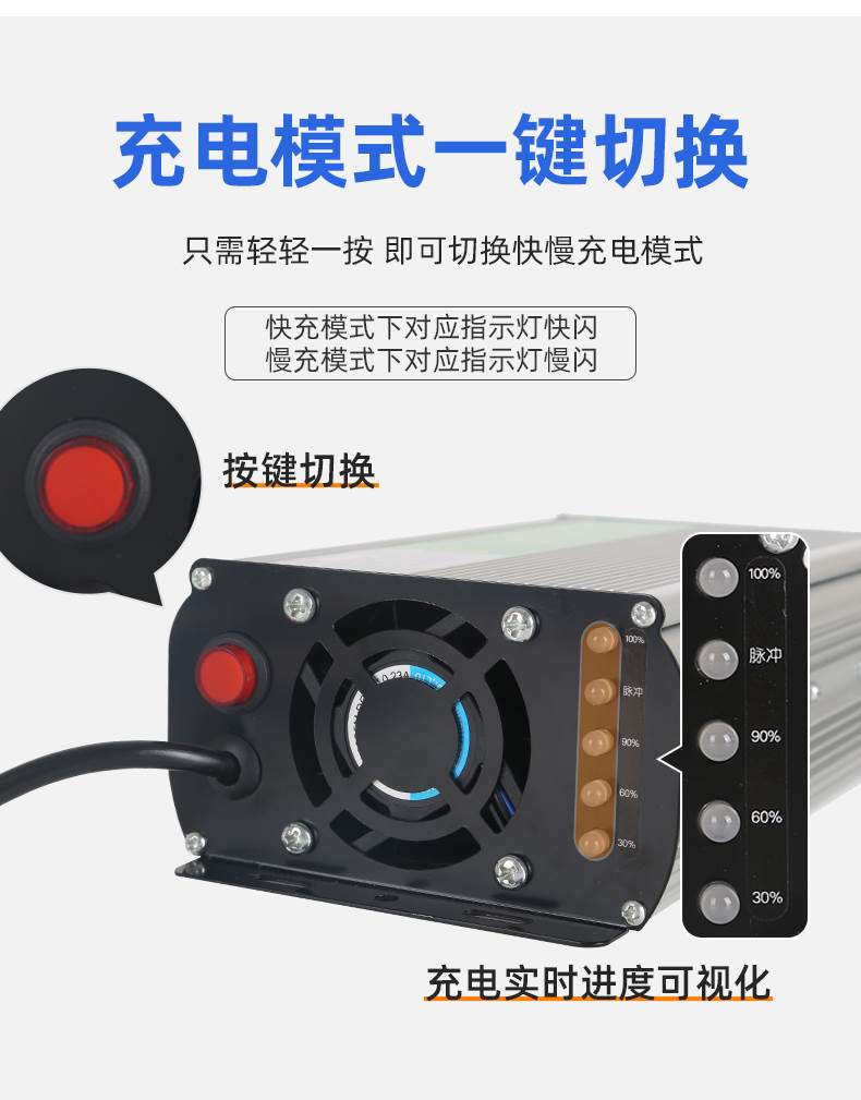 电动车电瓶快速充电器48伏20安60V20AH72v32自动断电智能通用快充