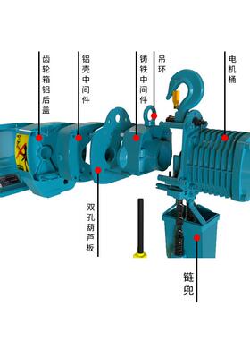 MDE定式环链电动葫芦 吨2吨吨鬼头环链05-01型 电动葫芦固801v吊