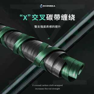 新款直销伊酷达ECOODA泛用路亚竿EPBR放浪者三代远投淡海水路亚抛