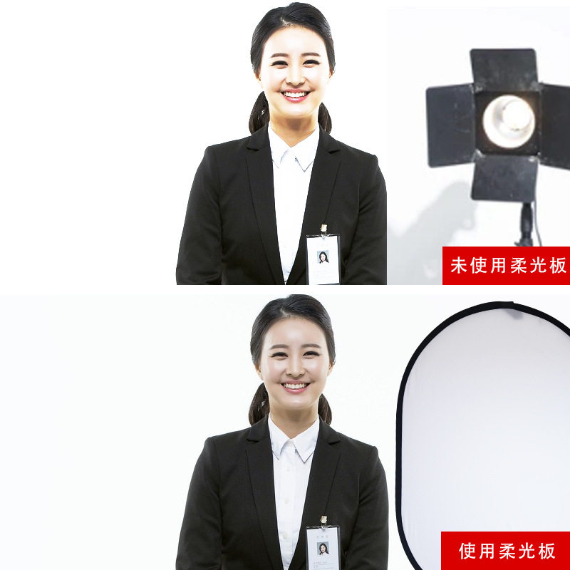 椭圆形五合一反光板摄影