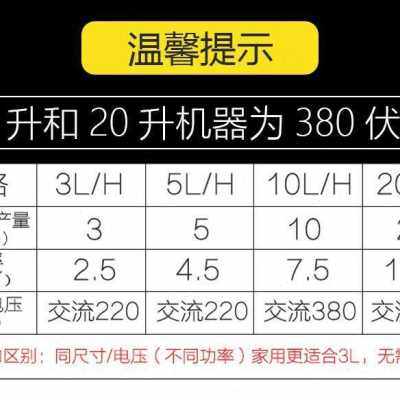 新品厂促厂促水实用普锈型实验室不通钢蒸馏水器水桶防干烧自殖品