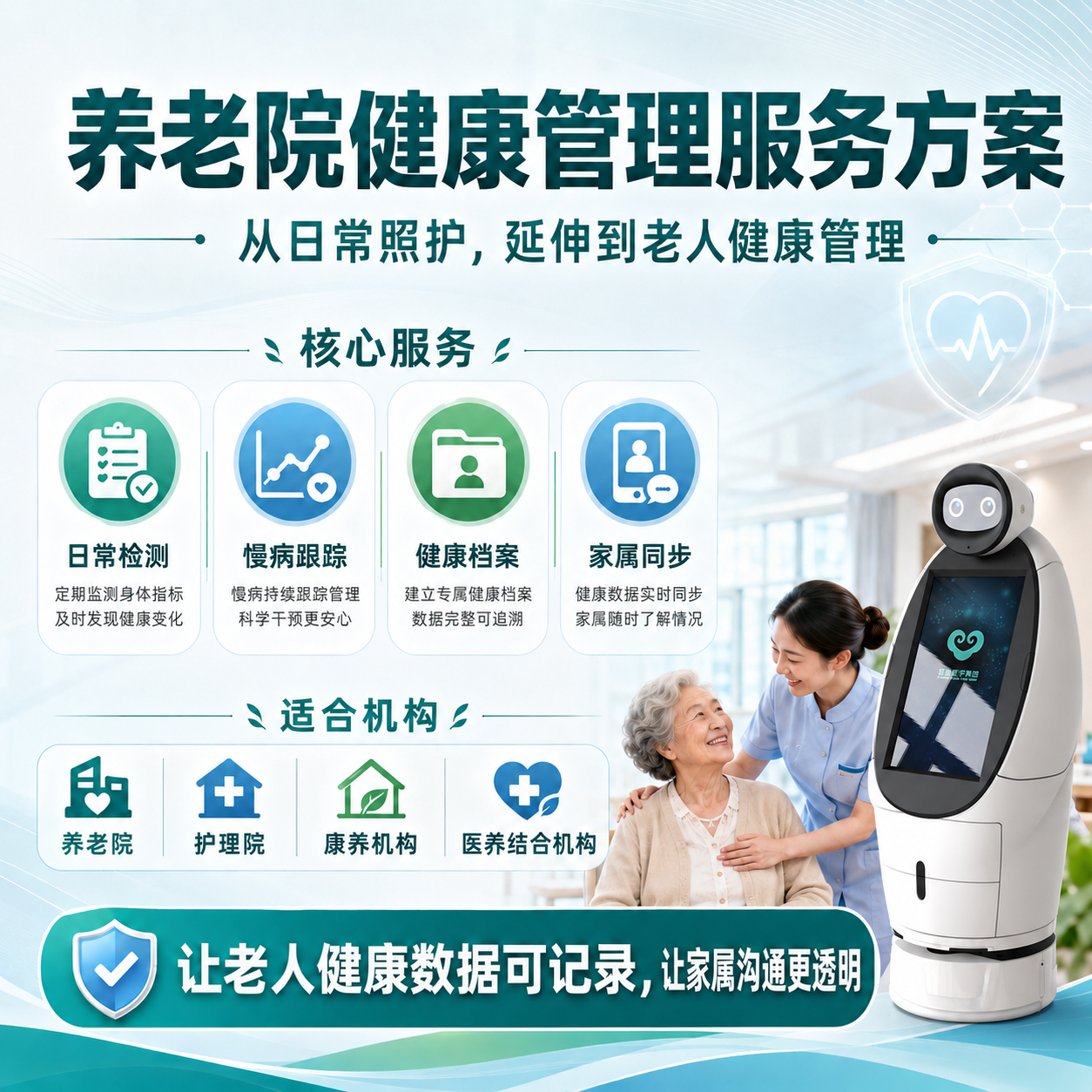 宜善保健医家庭数字医生机器人 养老院健康老人检测慢病随访家属