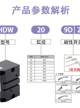 HDW手指气缸气立可型强力型机械小型气动平行夹爪20/25/32/40/100