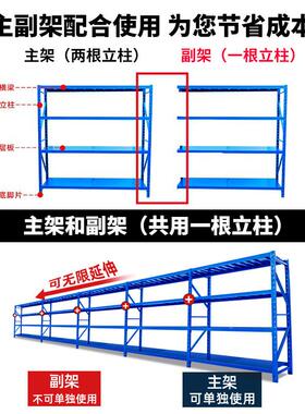 仓市库货架仓储置物架合层多商用铁架HOQ工厂超组重型货物架家用