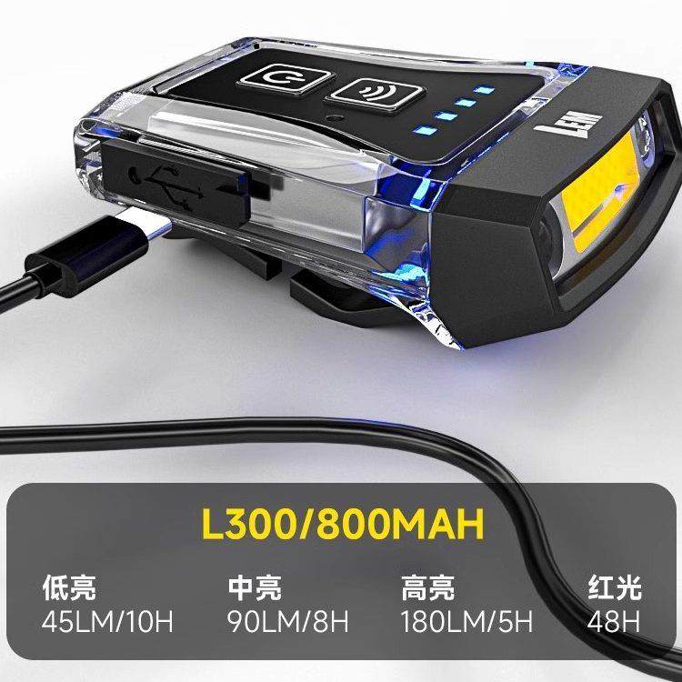 户外头灯钓鱼专用感应帽夹灯强光超亮充电头戴夹式超长续航夜钓灯