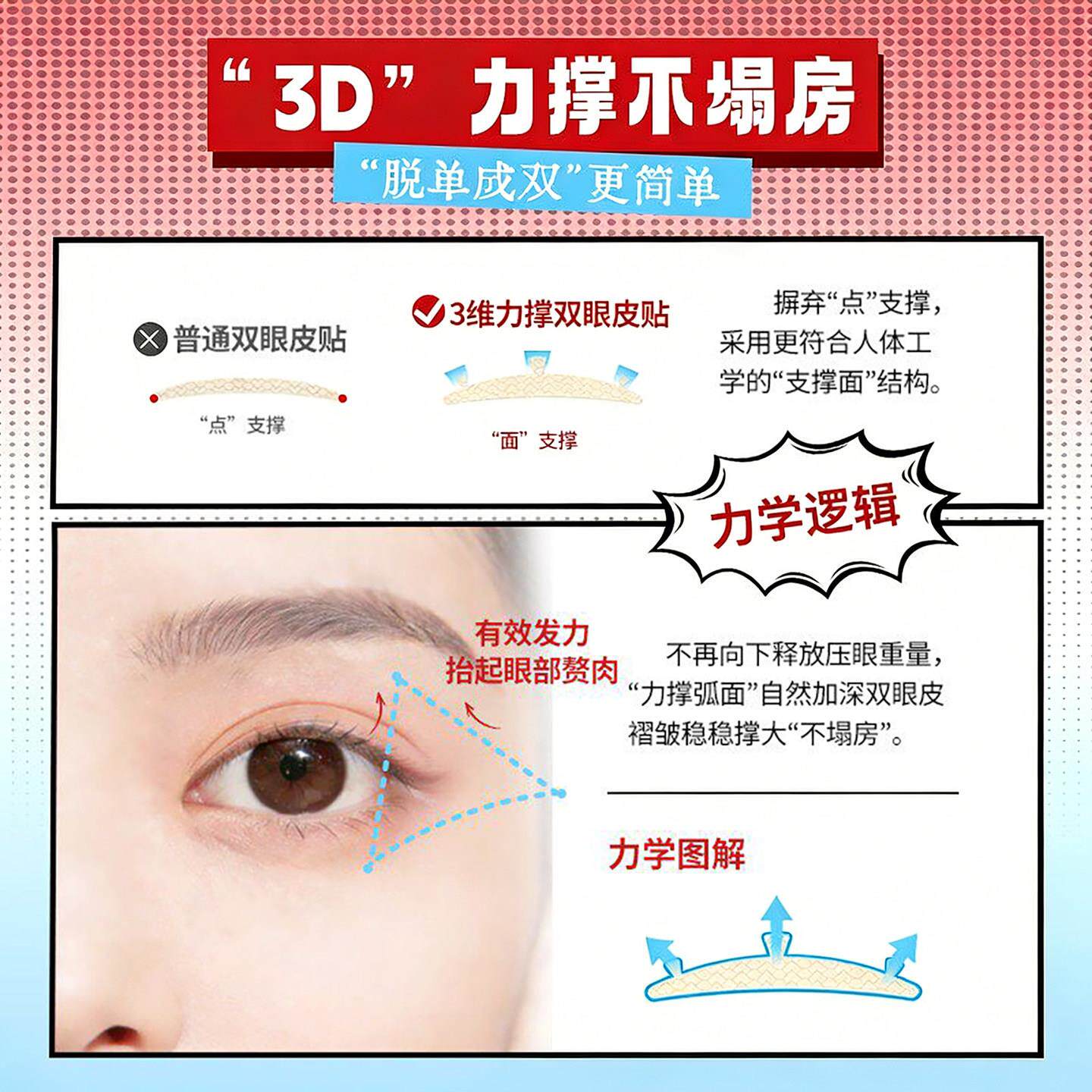 2062爆款3自维支撑双眼皮贴防水无痕然隐形单双眼泡新ADB肿手推荐