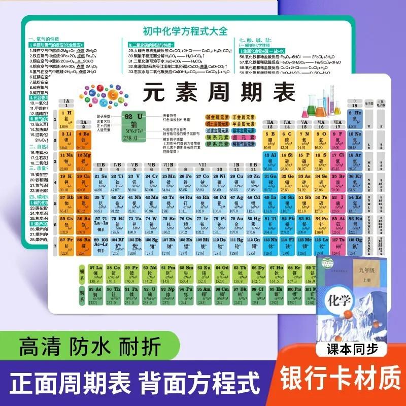初中化学元素周期表卡片物理化学公式常考知识XJ