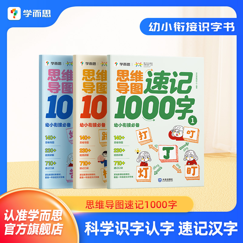 学而思思维导图速记1000字