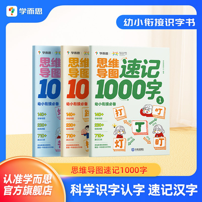 学而思思维导图速记1000字