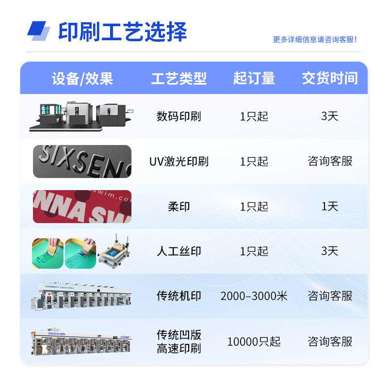 新料快递袋彩色快递装袋作包logo打包袋递12丝快袋定YTG子加厚防图片