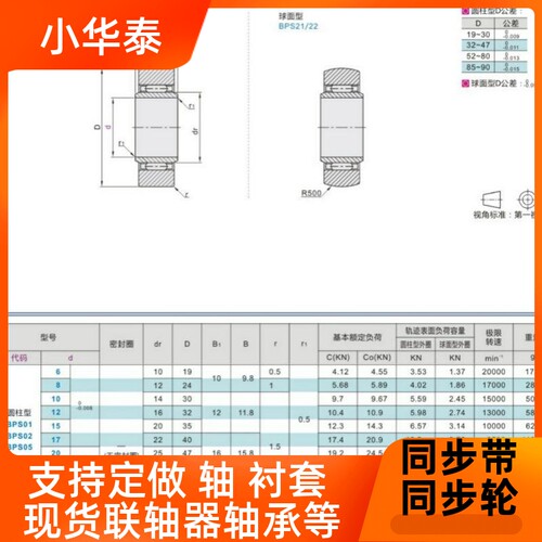 BPS21/BPS22滚子随动轴承