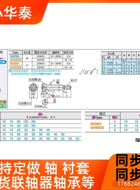 塞打螺丝登螺栓MSB4/5/6-0G/15/6320/25/30/高315/40