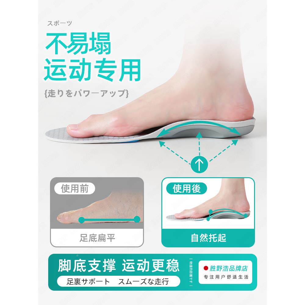 采购产篮品日本运动鞋垫,男女足透支撑鞋垫,弓专业跑步弹簧YBJ