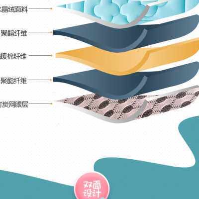 新生婴儿床垫儿童宝宝加厚软垫榻榻米硬垫四季通用幼儿园午睡褥子