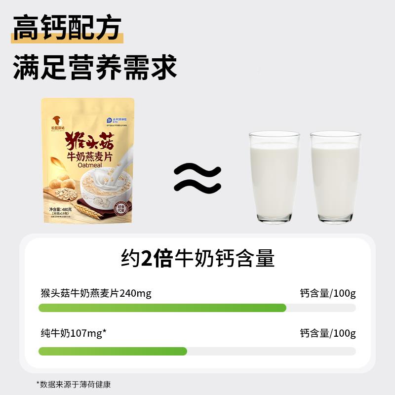 YDQ【16包装 猴头菇牛奶燕麦片冲饮即美食营代养软糯醇香】味早餐