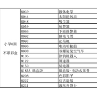 儿童科学小实验套装科技小制作小发明科学教具材料包