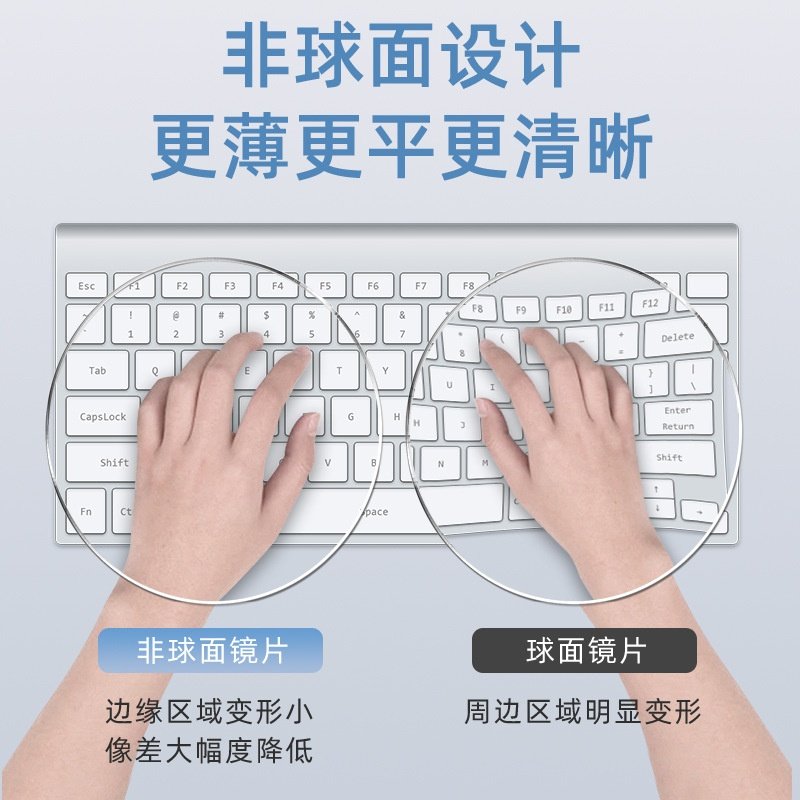 曼宝龙非球面1.74镜片1.67U6防蓝光抗辐射眼镜配度数丹阳眼镜凯米,宠物/宠物食品及用品,宠物眼镜/护目镜,淘宝优惠券,粉丝福利购,淘宝优惠卷