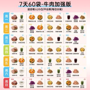 7天牛肉版碳循环轻液断免煮牛腱健身代餐腿低脂礼包主零食品套餐