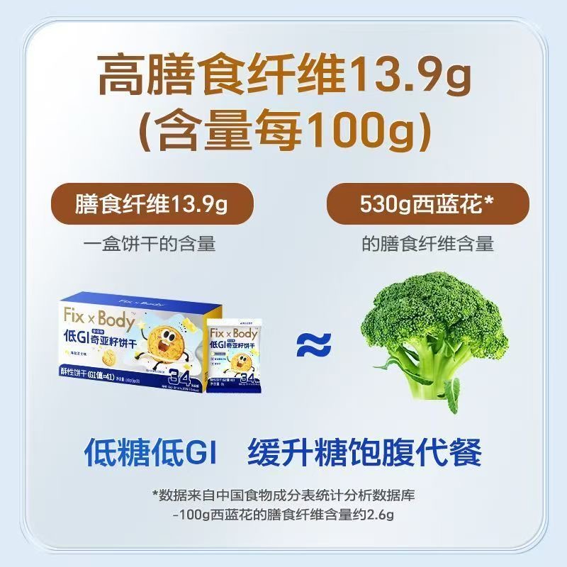 糖人专用主食代餐饼干0脂肪无糖减肥低GI低糖慢碳多谷物营养高钙食品健身人群常吃早餐选择学生党加餐食用营养又无负担适配三餐