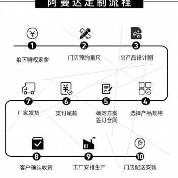 新款厂促磨砂亚克力透光光定制隔断发板层板550mm展玻底座有机款