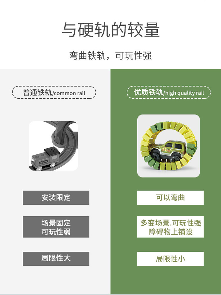 EDUCATIONAL KIDS BOY ELECTRIC DINOSAUR RAIL CAR VARIETY FREE ASSEMBLY ROLLER COASTER PARK CAVE TUNNEL TOY