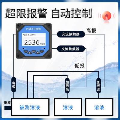 恒仪在线浊度仪悬浮物污泥溶度计余氯臭氧溶解氧PH ORP检测仪污水