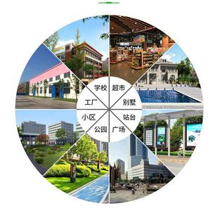 户市政智能圾分类亭垃社学校区767废品回外收站小区定点垃圾投放