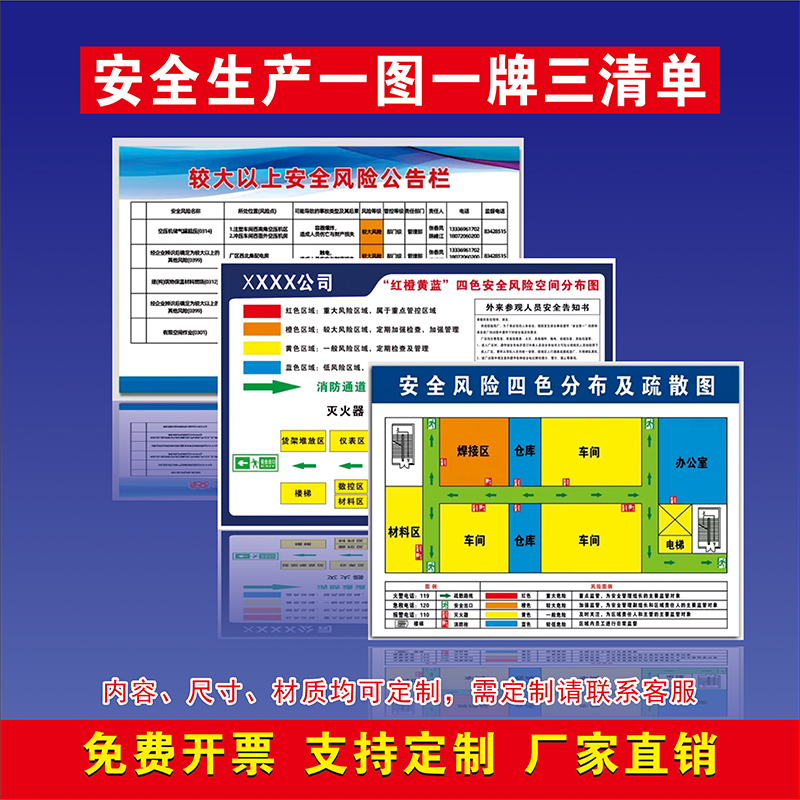 一牌一图三清单安全生产告知牌