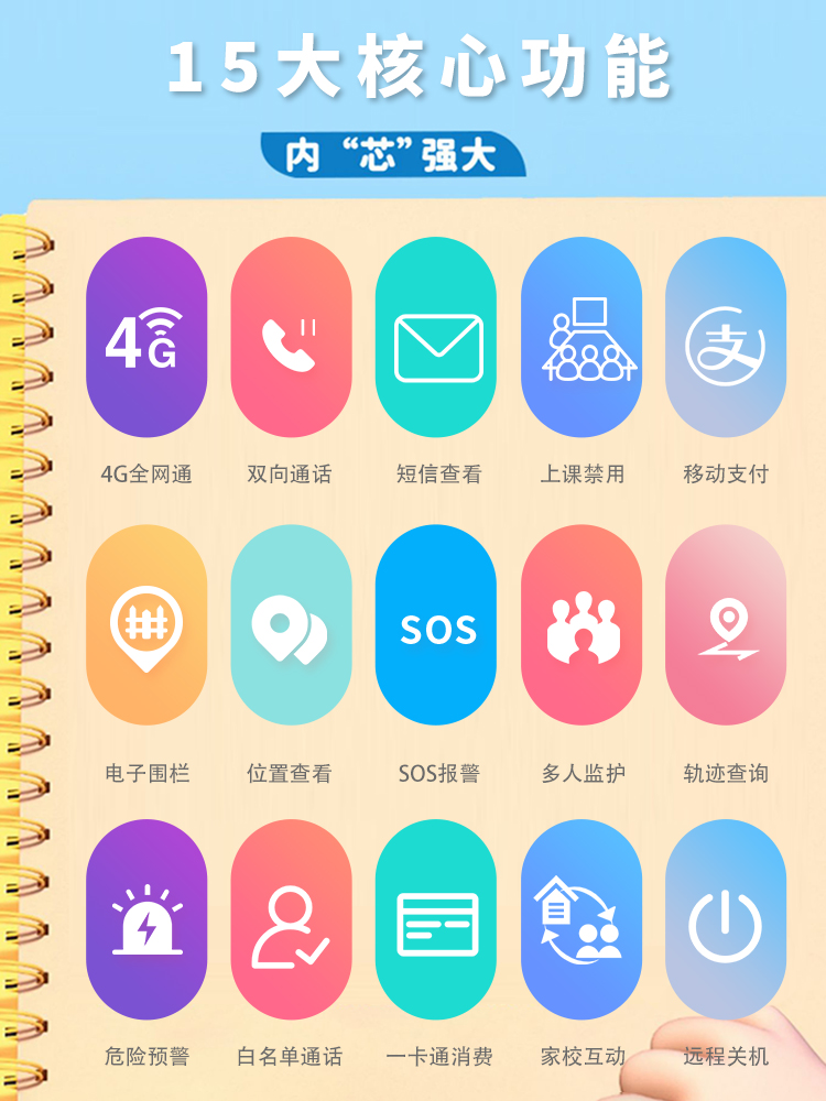 智能电子学生卡证校讯通卡片电话老人儿童防走丢定位器带支付功能