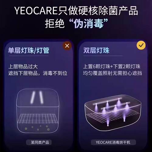 yeocare优卡尔内衣烘干机家用小